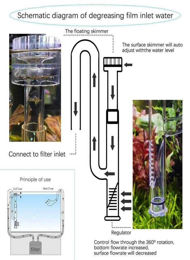 IAFVKAI 17mm Glass Aquatic Skimmer Inflow Lily Pipe for Aquarium Filter 5/8" i.d. (16/22mm) Tubing and Stainless Steel 90cm Flexible Cleaning Brush for Aquarium Planted Tank - Image 3